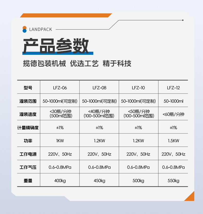洗发水灌装线+贤妹_06.jpg