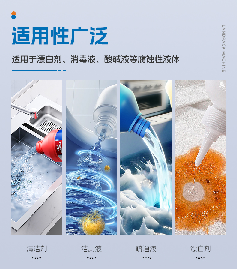 防腐蚀漂白剂灌装线（全自动理瓶机+全自动全塑8头防腐蚀灌装机+输送动力头+振动盘上盖机+双头四轮旋盖机+高速圆瓶贴标机）+李淑_03.jpg